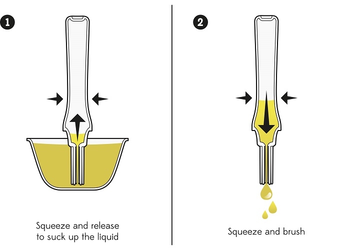Bakkwast silicone - Ototo Design