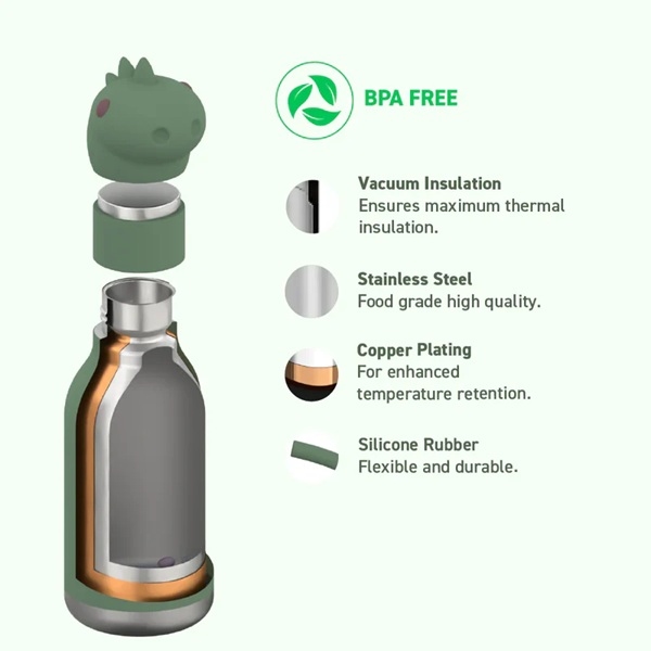 Thermosfles 0,5L met dierenkop - Asobu